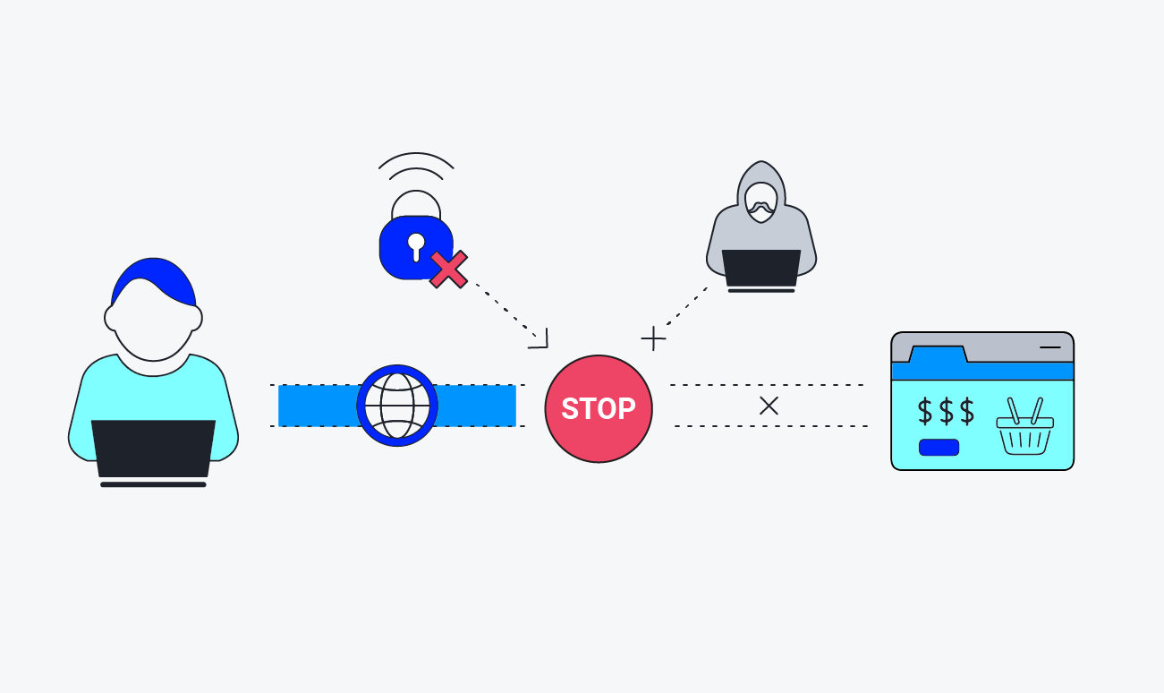 How to actually pick a VPN for your phone instead of trusting the first best VPN list you find 3 What is VPN Kill Switch and Why is it important