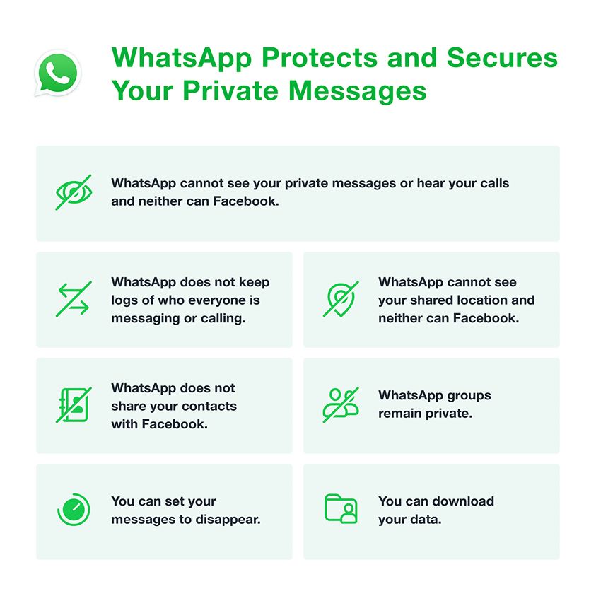 WhatsApp announces its decision to extend the deadline of accepting the new privacy policy to 15th May. 2 WhatsApp Releases a Note as Stories