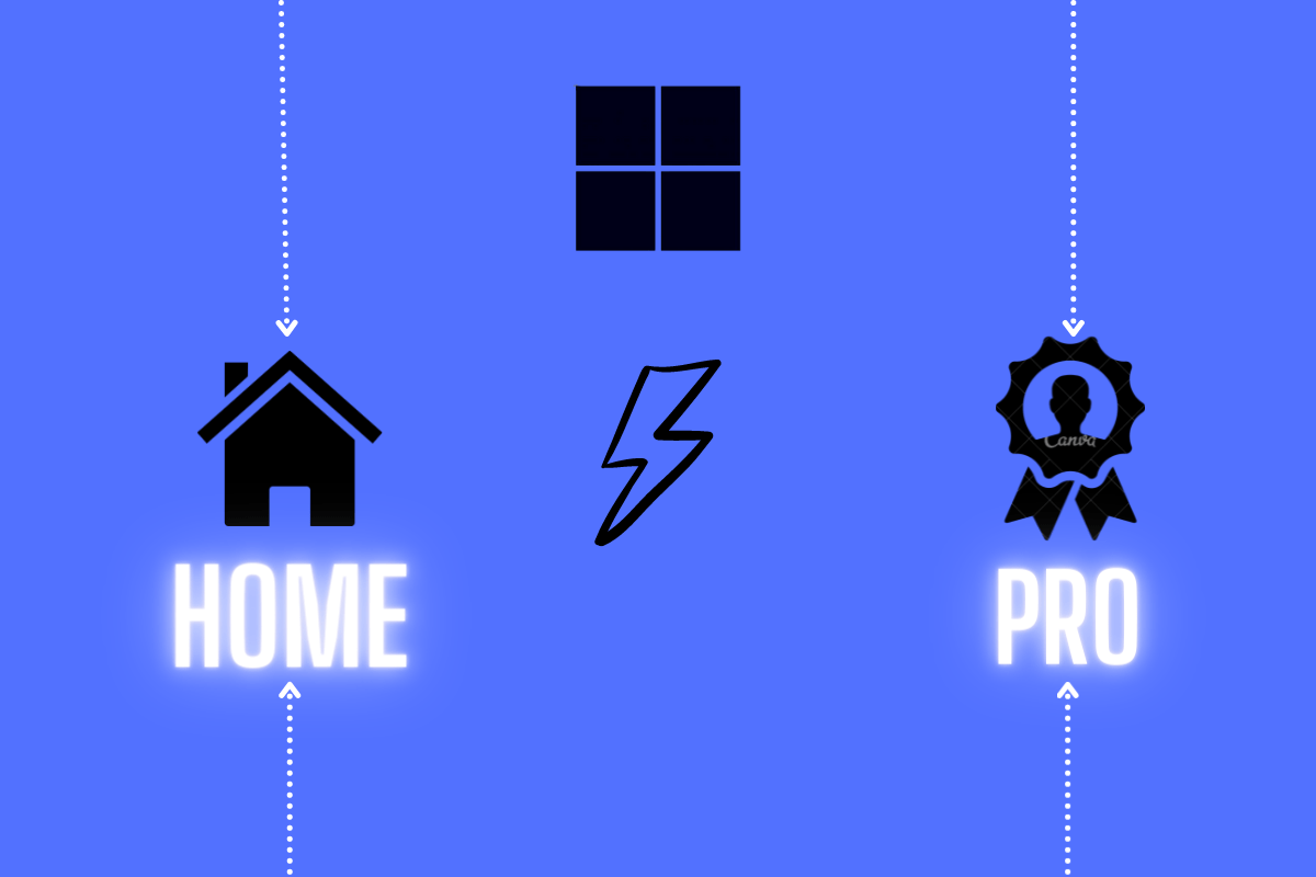 Windows 11 Home vs Windows 11 Pro