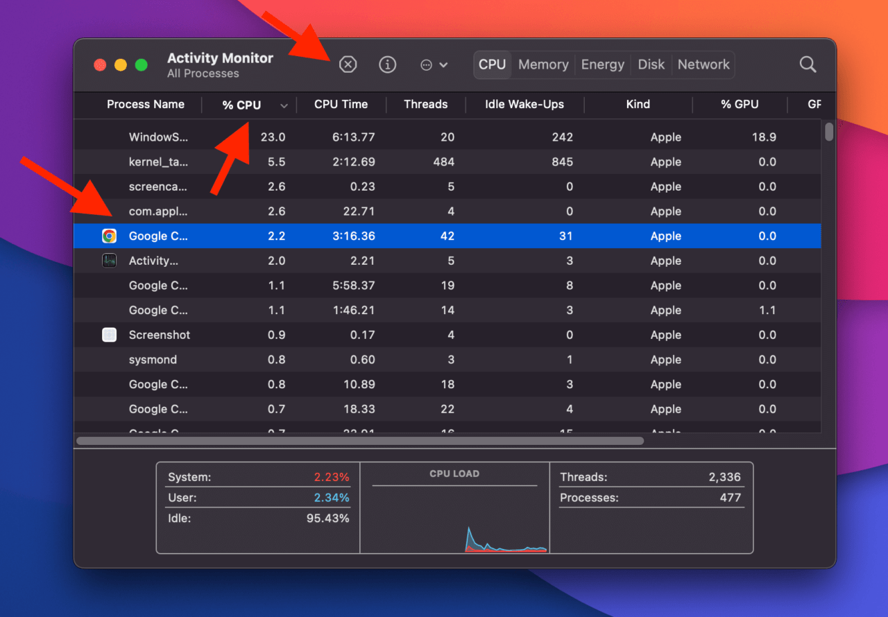 Why my Mac Keeps Shutting Down and How to Fix it? 4 Activity Monitor Mac