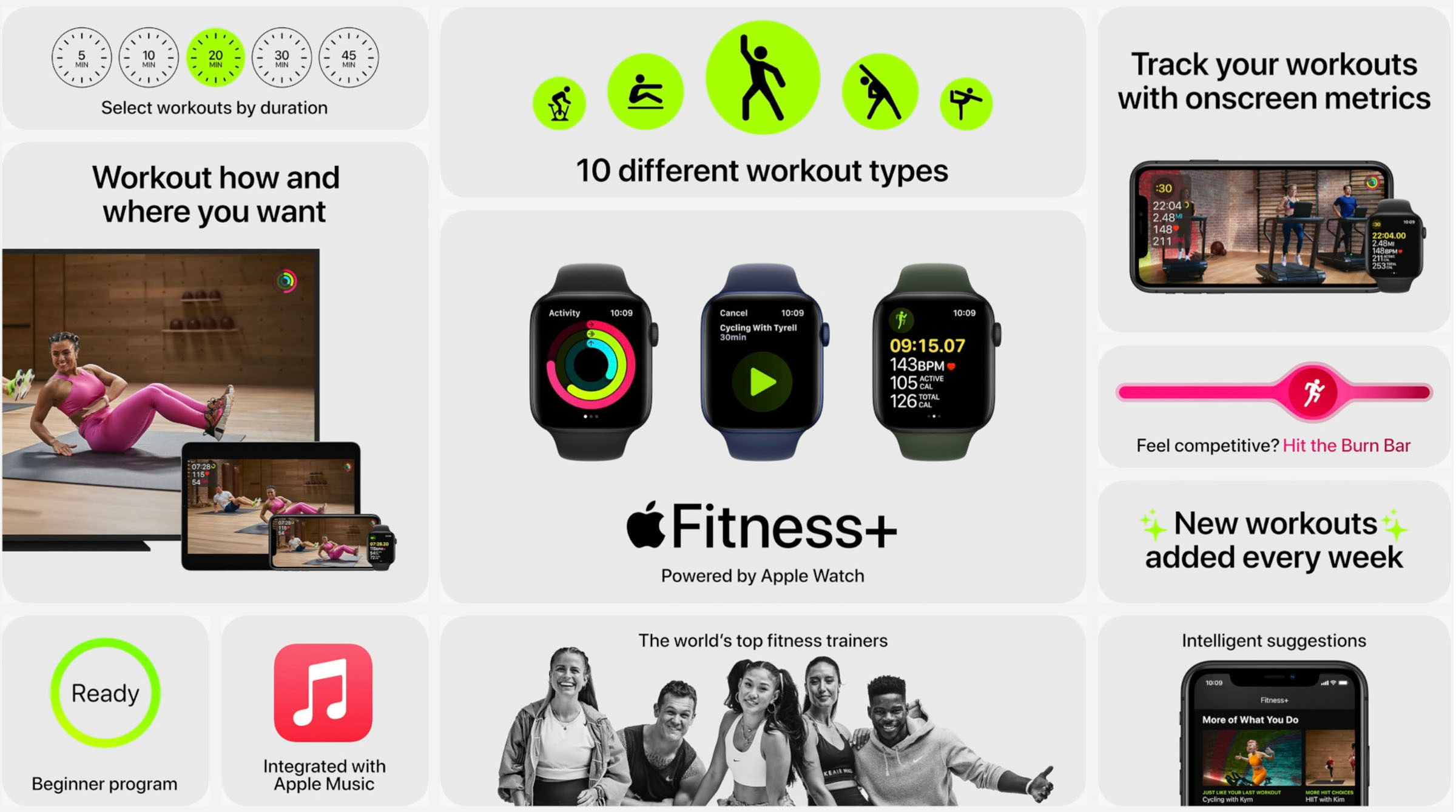 Apple Fitness Plus to Launch on 14th December 2 apple-fitness+-watch-new-features