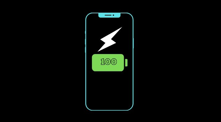 How to Fix iOS Not Automatically Updating Overnight 4 charging the iPhone