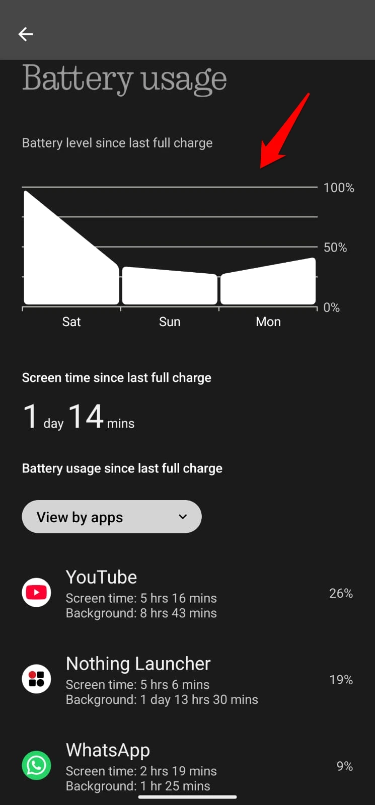 Android 17 priority charging may quietly change how your Pixel charges 3 What drains Android battery