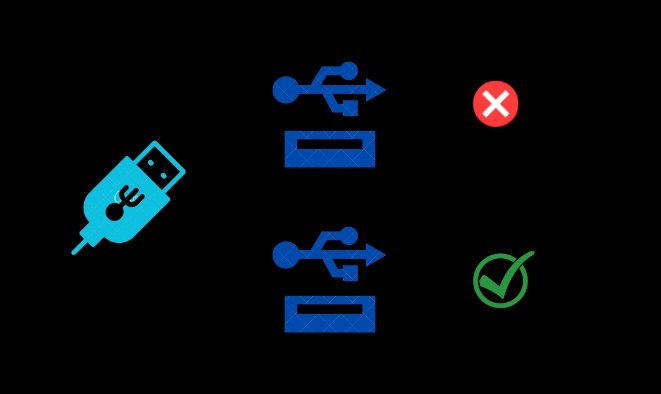 connect-the-external-hard drive to alternative USB port of PC
