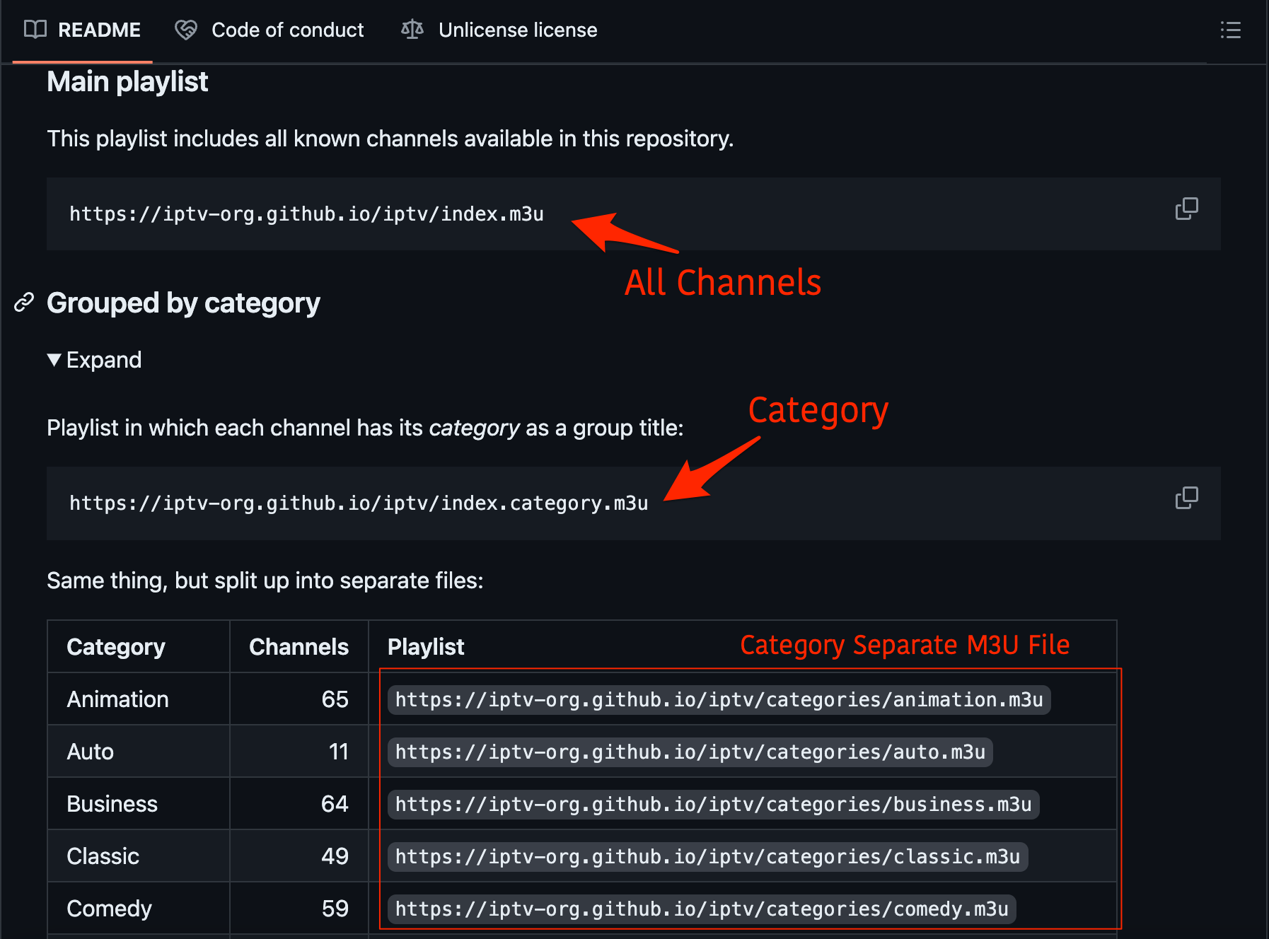 10 Best Online IPTV Players: Web Browser IPTV 2 copy a m3u link