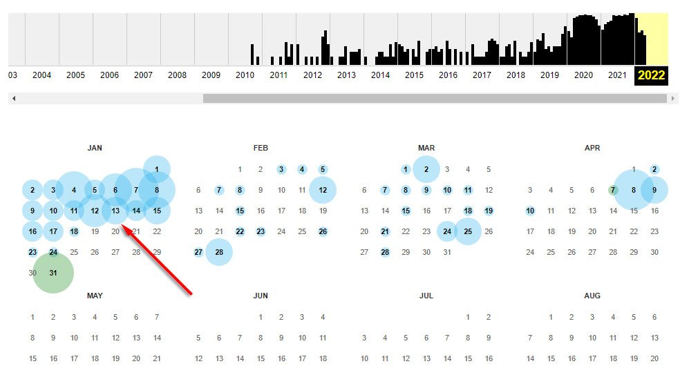 How to See Deleted Reddit Posts 7 Wayback Machine