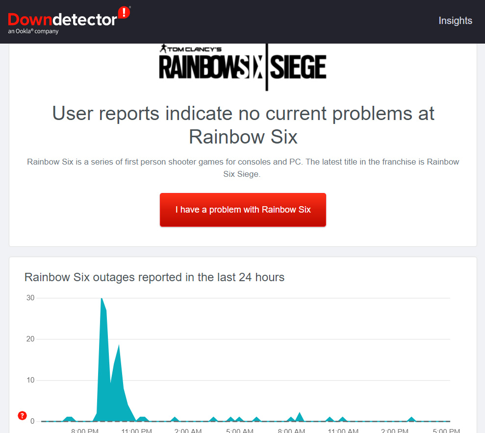 How to Fix The Rainbow Six Siege Long Queue Time On PS5? 5 Rainbow Six Siege DownDetector