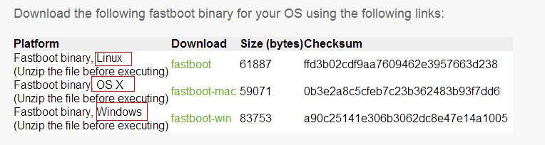 How to Unlock Bootloader and Root HTC Desire 825 ? 4 download fastboot