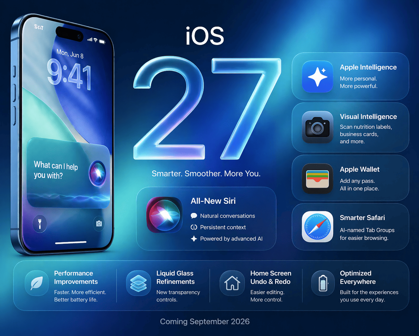 iOS 27 Leaks: New Siri, Smarter AI Features, and a Focus on Stability 2 iOS 27 expected features (1)