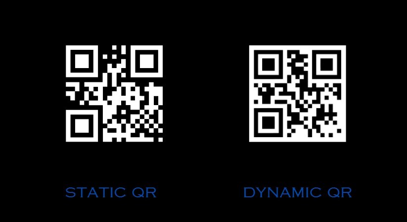 What are QR Codes and How do QR Codes Work? 4 types of QR codes