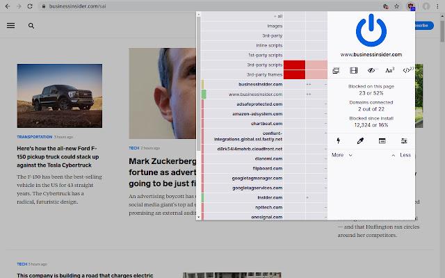 10 Best Anti Virus Chrome Extension for Safe Browsing 10 uBlock Origin