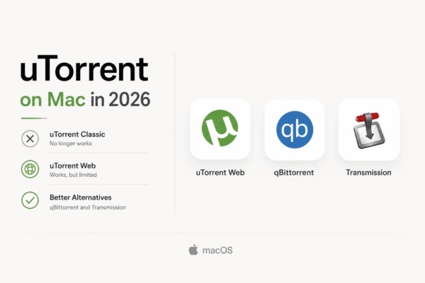 uTorrent on Mac showing elements that work and limitations