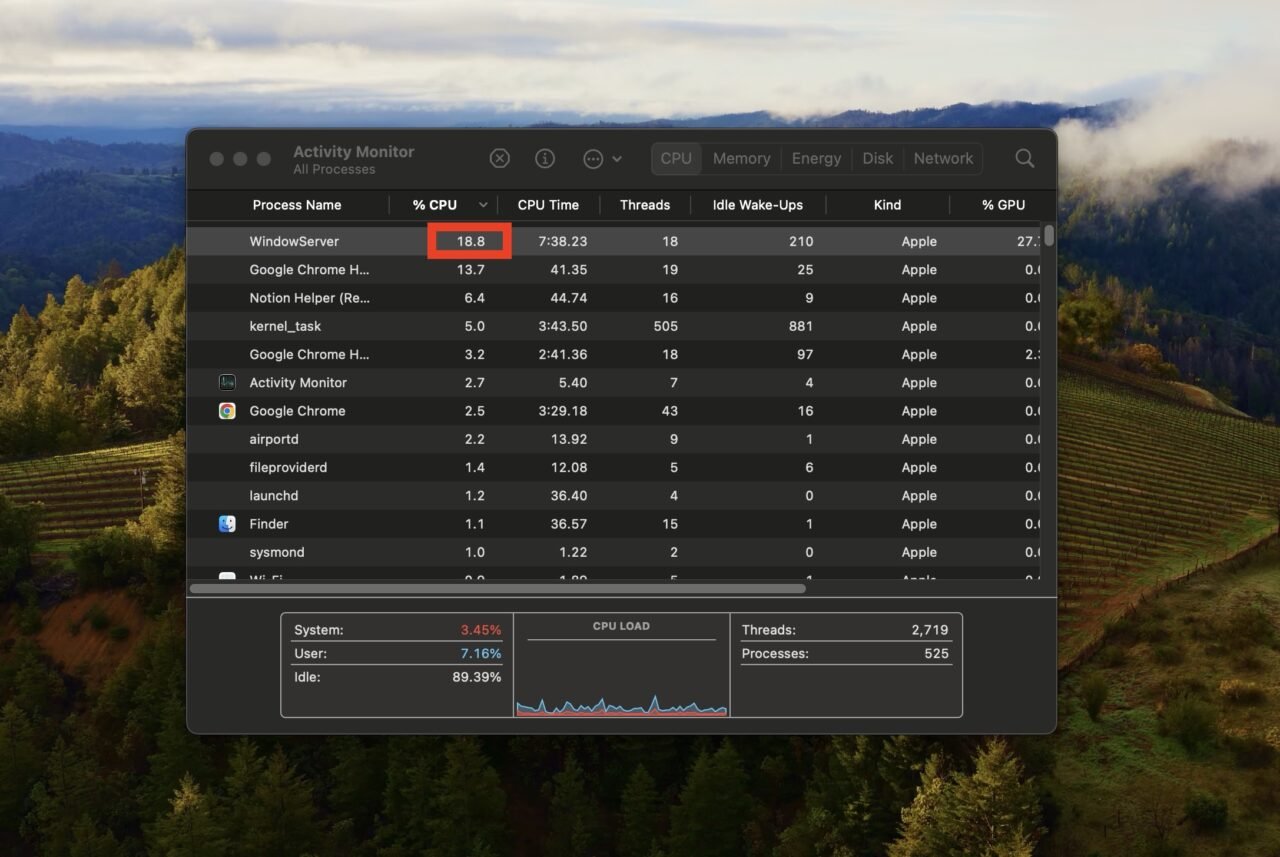 WindowServer CPU Usage